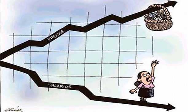 De pobreza cero a pobreza récord